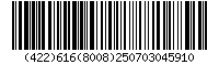 Barcode EAN-128, encode Country of Origin of a Trade Item, Date and Time of Production