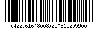 Barcode EAN-128, encode Country of Origin of a Trade Item, Date and Time of Production