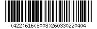 Barcode EAN-128, encode Country of Origin of a Trade Item, Date and Time of Production Barcode EAN-128, encode Country of Origin of a Trade Item, Date and Time of Production