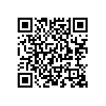 QR code, encode SMS message